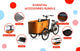 Ferla Essential Accessories - Ferla Family - Cargo Bikes