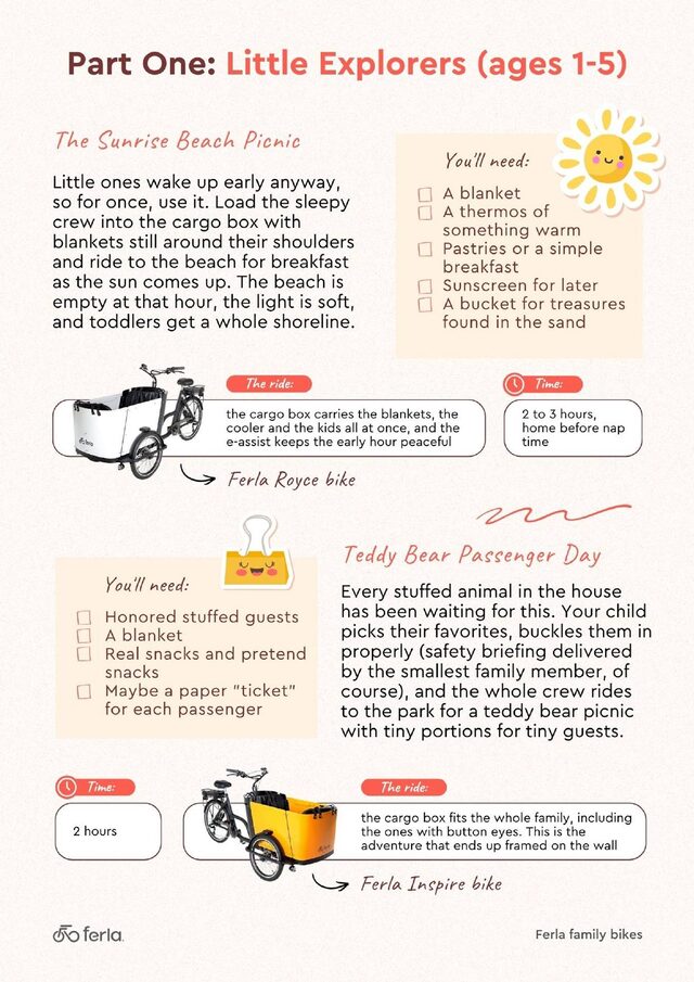Guide page: Little Explorers adventures with packing checklists